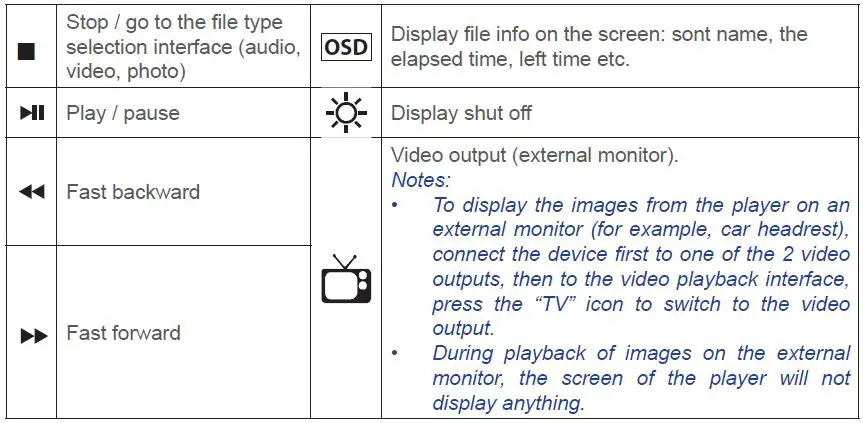 PNI V8270 GPS Car Radio With Screen 19