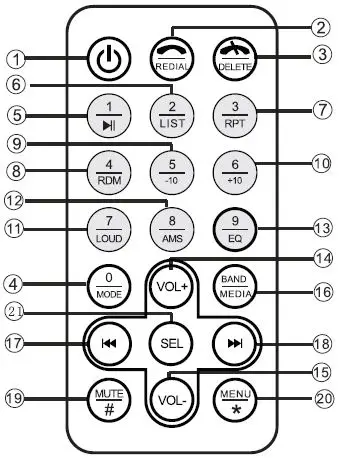 PNI V8270 GPS Car Radio With Screen 3