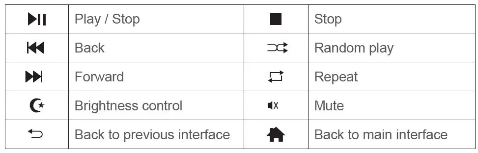 PNI V8270 GPS Car Radio With Screen 5