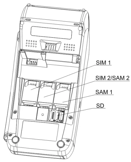 PAX S920 Mobile Payment Terminal - Appearance Description2