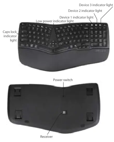 DELUX GM902 Wireless Ergonomic Split Keyboard Rechargeable - fig1