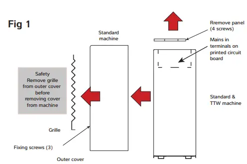 calorex DH75 Range-fig2