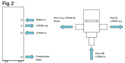 calorex DH75 Range-fig3