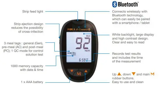 FORA BG50KT50 6 Connect Blood Glucose and Blood Ketone Meter - figure 3