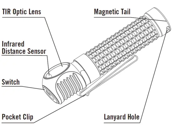 OLIGHT-Perun-Right-angle-light-fig3