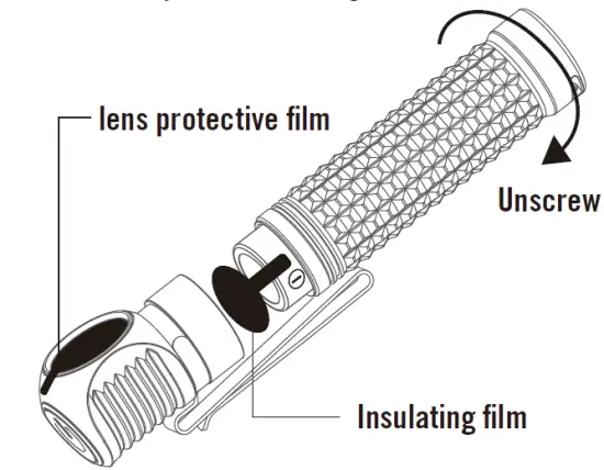 OLIGHT-Perun-Right-angle-light-fig4