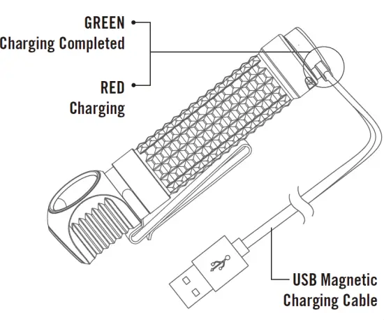 OLIGHT-Perun-Right-angle-light-fig5