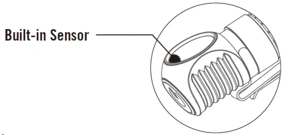 OLIGHT-Perun-Right-angle-light-fig7