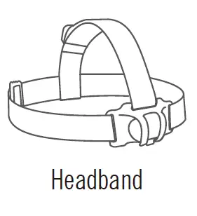 OLIGHT-Perun-Right-angle-light-fig8