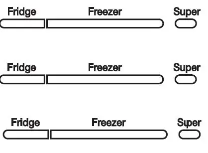 inventor-MFC3-100EDL-Freezer-Chest-Freezer-User-Manual-5