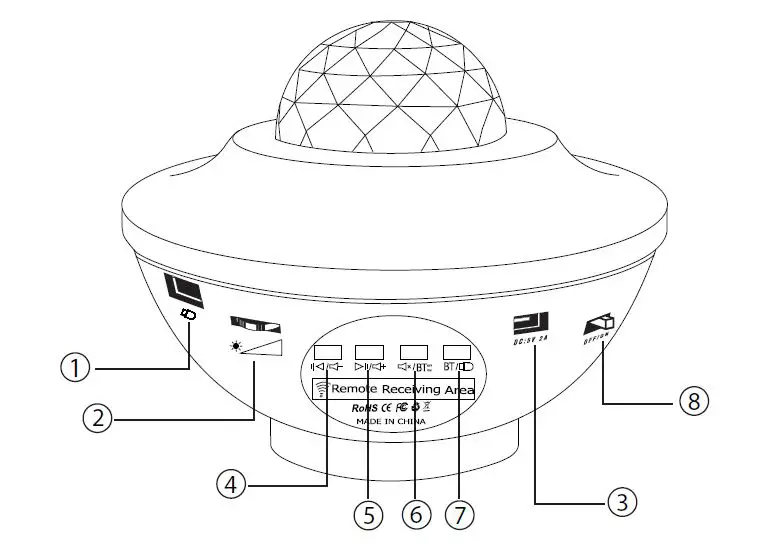 AMARYLLIS 21ARK-XKD Galaxy Nightlight Projector-FIG1