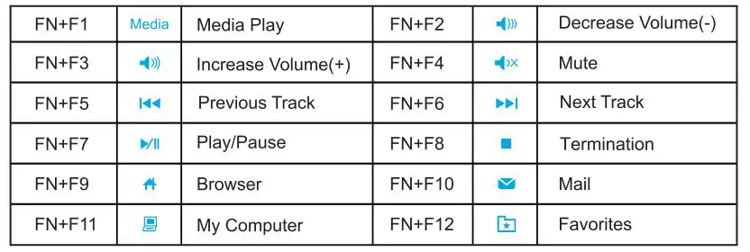EDJO-C204-Wireless-Keyboard-2