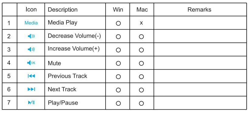 EDJO-C204-Wireless-Keyboard-3