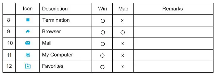 EDJO-C204-Wireless-Keyboard-4