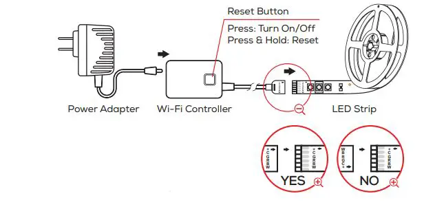 geeni-GNC-EW002-Smart-Wi-Fi LED-Strip-8