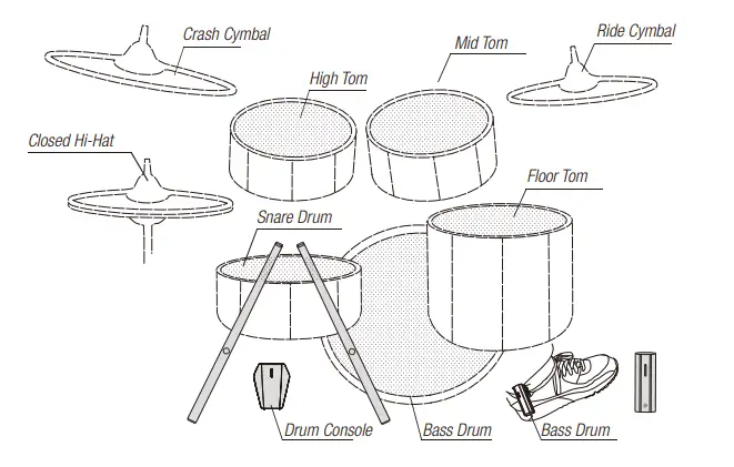 THEODOTS KS309 Hyperdrum Virtual Drum Kit - Bass Drum