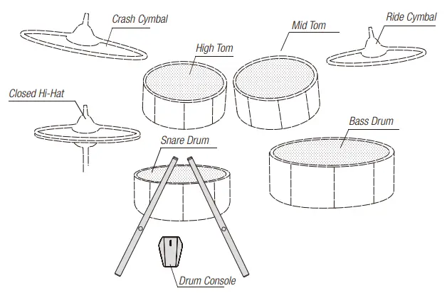 THEODOTS KS309 Hyperdrum Virtual Drum Kit - Drum Console