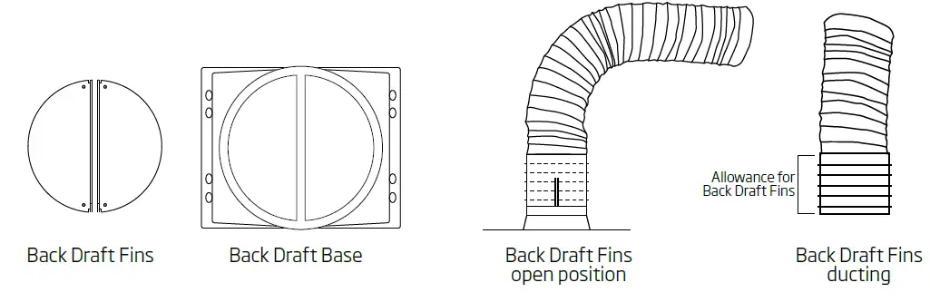 schweigen-GG-915S-Rangehood-Installation-Guide-fig-15