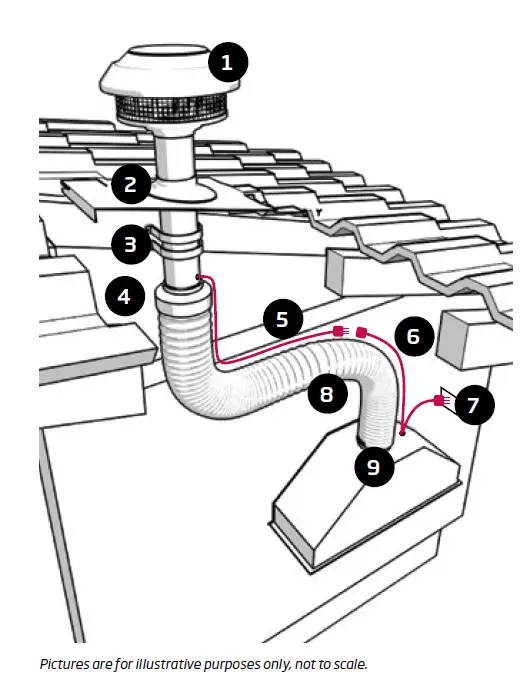 schweigen-GG-915S-Rangehood-Installation-Guide-fig-17