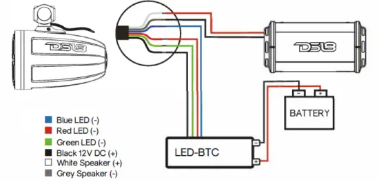 DS18-HYDRO-6.5-Neodymium-Marine-Towers-FIG-2