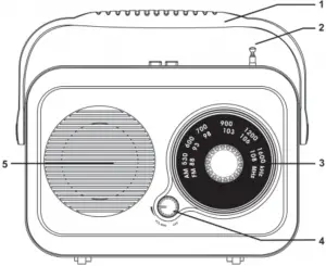 anko Retro Radio - Parts 1