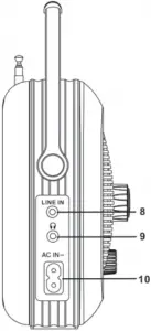 anko Retro Radio - Parts 4
