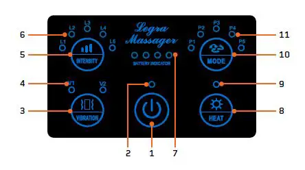lifepro Legra Hand Massager Machine with Heat fig 4