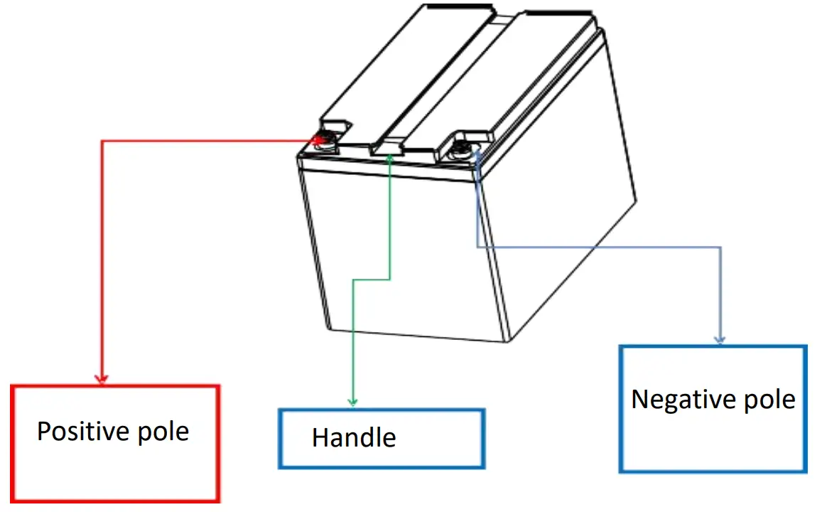 CREABEST VB006 42Ah 12 8V 6Ah 77Wh Deep Cycle Battery - fig1