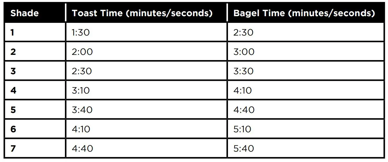 CHEFMAN-RJ31-SS-V2-D-2-Slice-Digital-Toaster-2