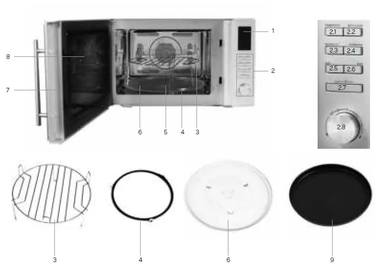INVENTUM-MN256C-Microwave-Oven-fig1