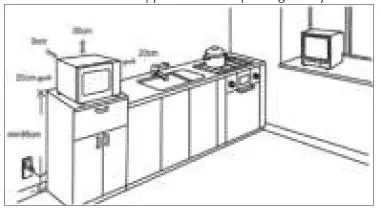 INVENTUM-MN256C-Microwave-Oven-fig2