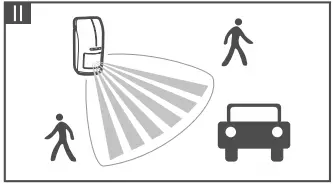 Satel-OPAL-Outdoor-dual-technology-motion-detector-3