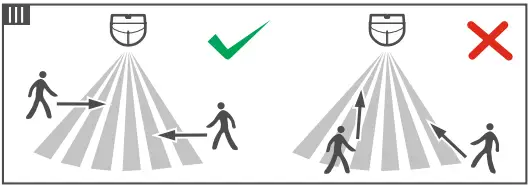 Satel-OPAL-Outdoor-dual-technology-motion-detector-4