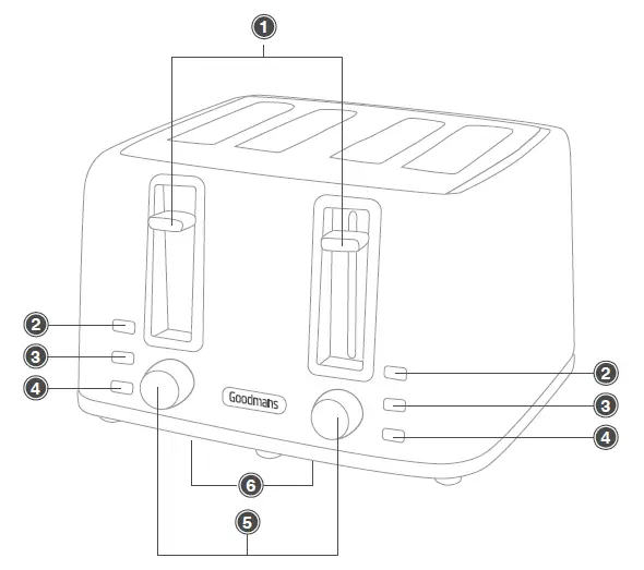 Goodmans 371982 4 Slice Toaster-fig-1