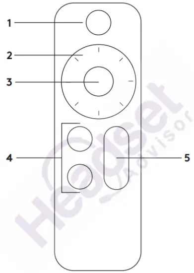 logitech 960 001226 Rally 4K PTZ Conferencing Camera - FIG 3