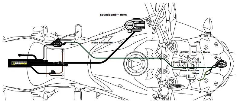 DENALI KTM Series CANsmart Controller-fig10