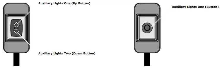 DENALI KTM Series CANsmart Controller-fig26