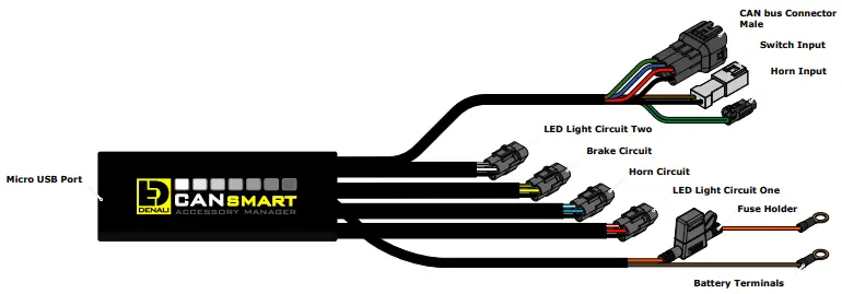 DENALI KTM Series CANsmart Controller-fig5