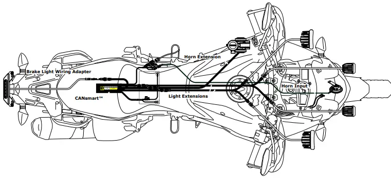 DENALI KTM Series CANsmart Controller-fig6