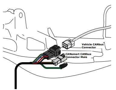 DENALI KTM Series CANsmart Controller-fig7