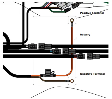 DENALI KTM Series CANsmart Controller-fig8