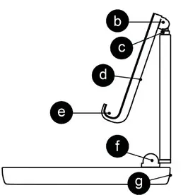 KODAK PS001 Power Stand - Product Overview 2