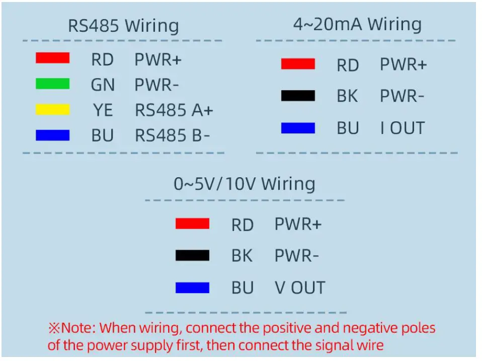 SONBUS SM6388B Temperature Sensor fig 2