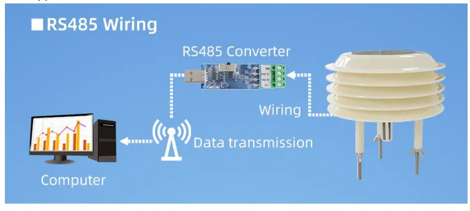 SONBUS SM6388B Temperature Sensor fig 3