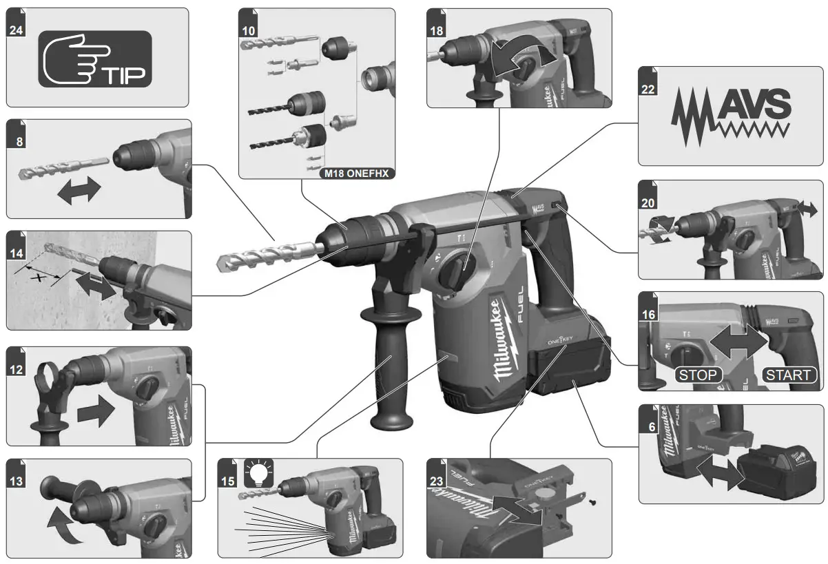 milwaukee M18 ONEFH Cordless SDS Plus Hammer Drill - figure 1