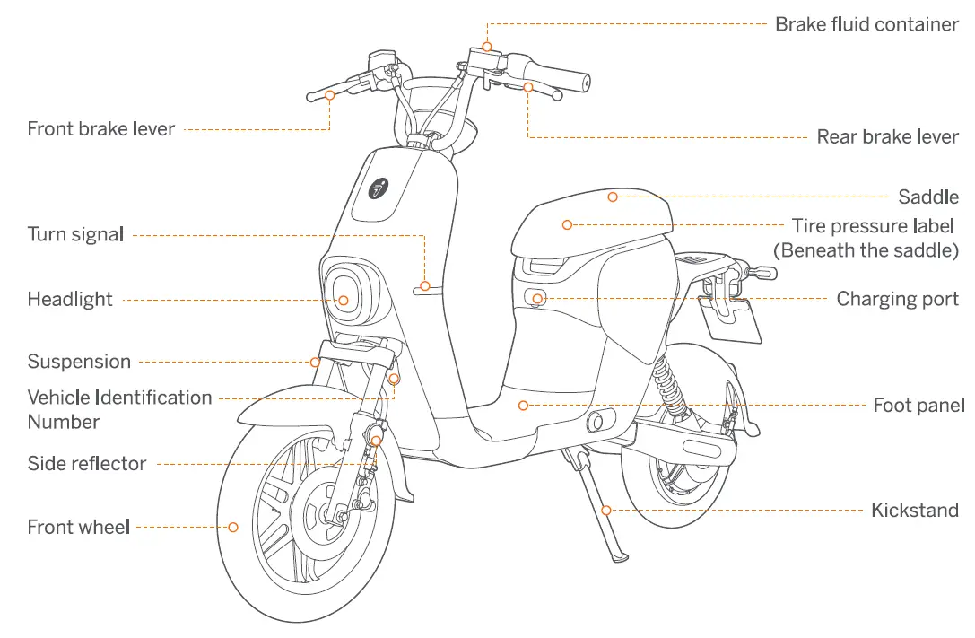 Segway B110S eMoped scooter fig 11