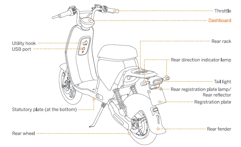 Segway B110S eMoped scooter fig 12