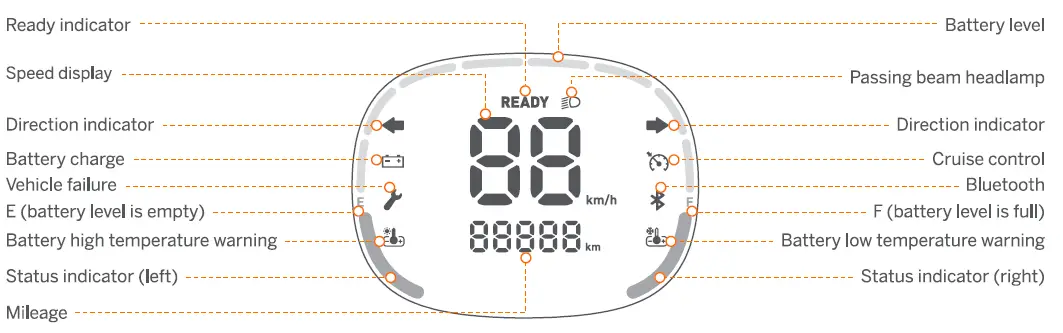 Segway B110S eMoped scooter fig 13