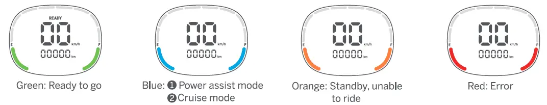 Segway B110S eMoped scooter fig 14