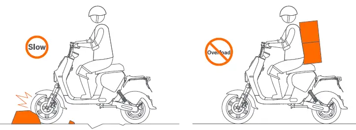 Segway B110S eMoped scooter fig 4